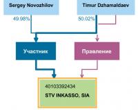 (picture 2)